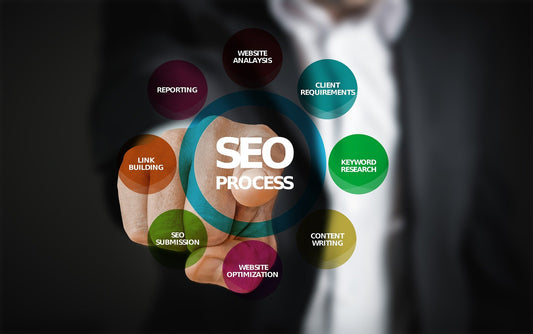 SEO per ecommerce una guida all’ottimizzazion