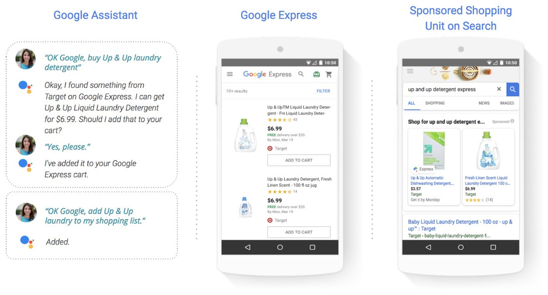 Google Annuncia Shopping Actions